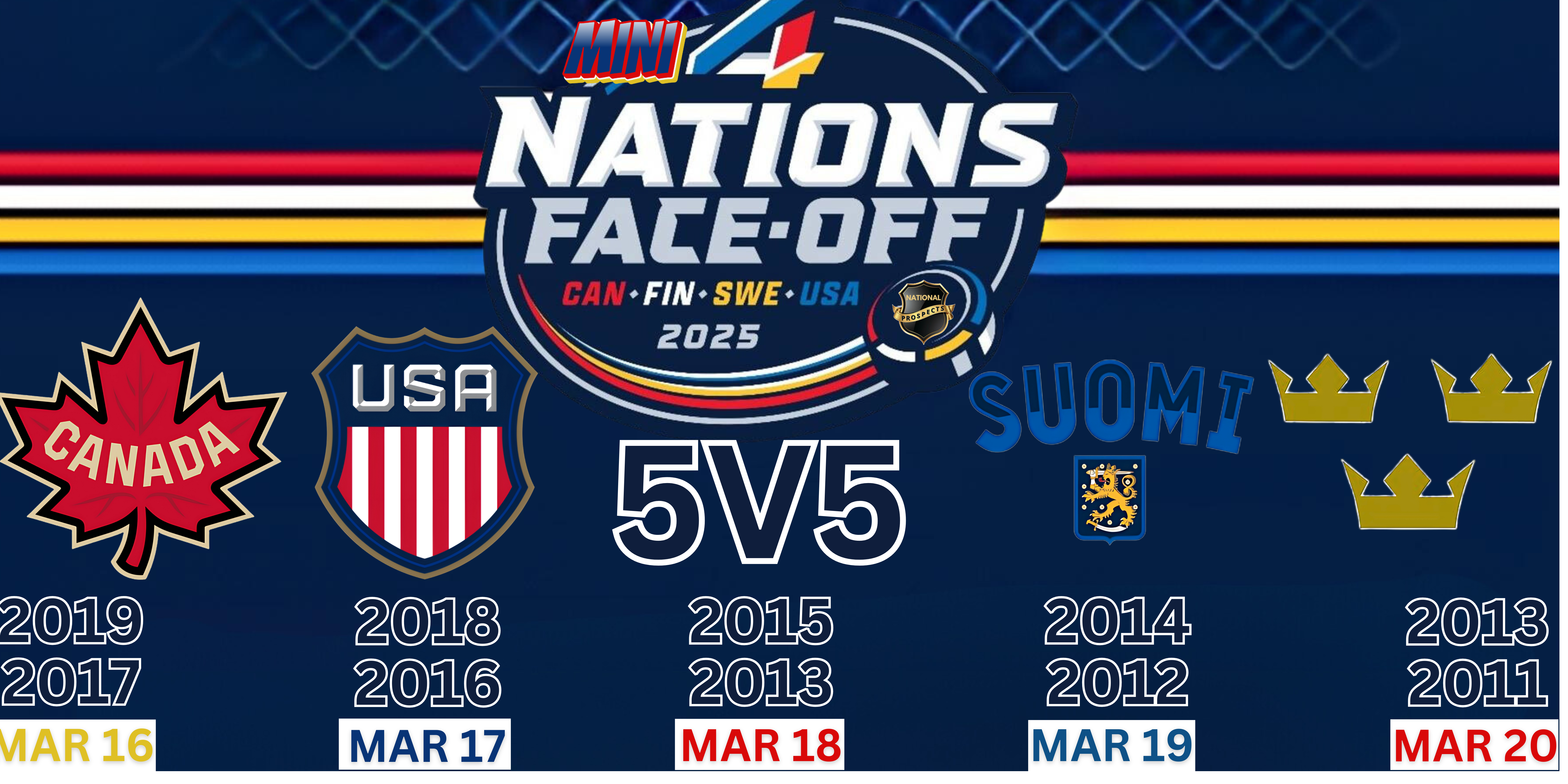 MINI 4 NATIONS FACE-OFF - 2015 & 2013