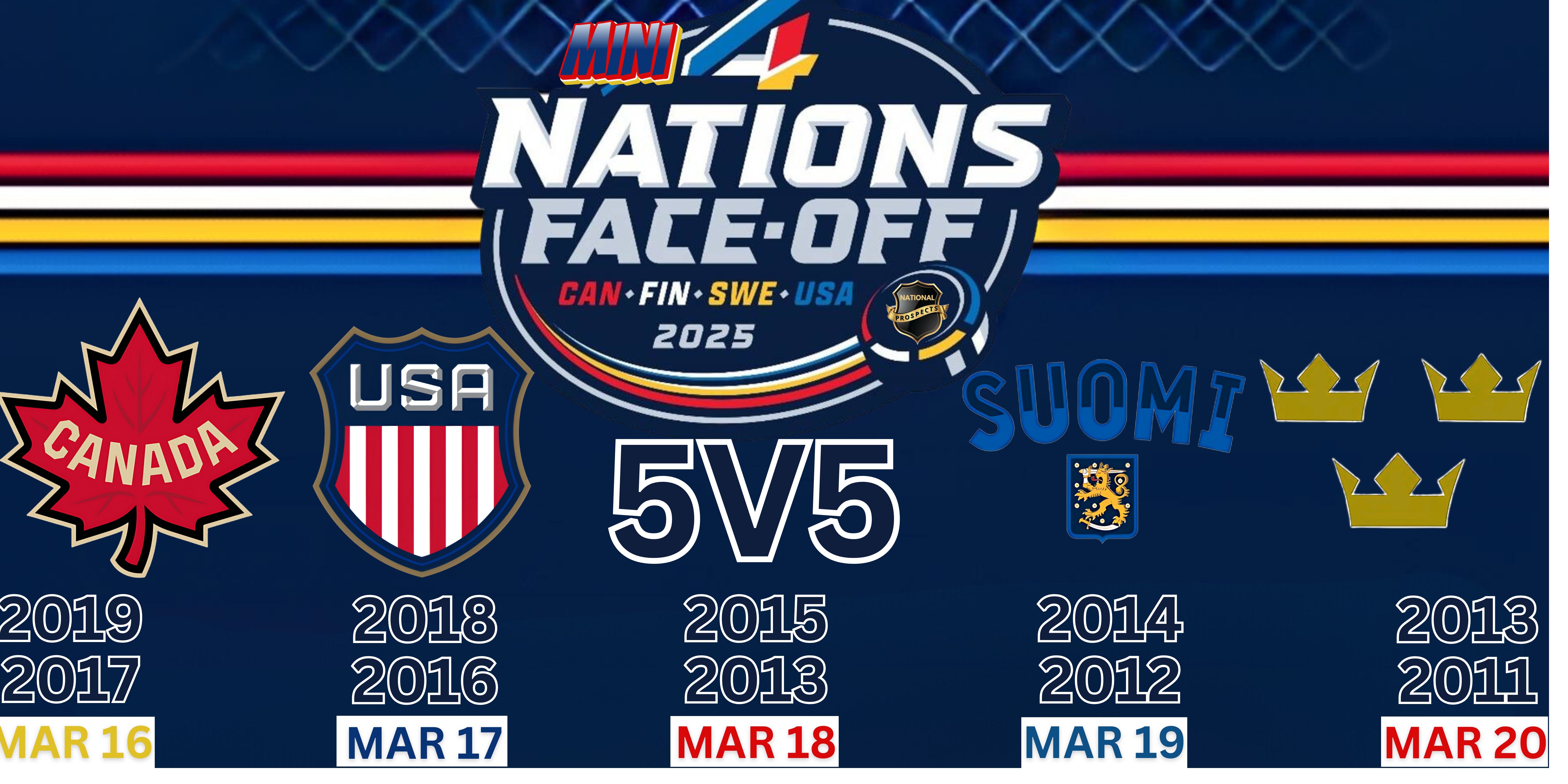 MINI 4 NATIONS FACE-OFF - 2014 & 2012