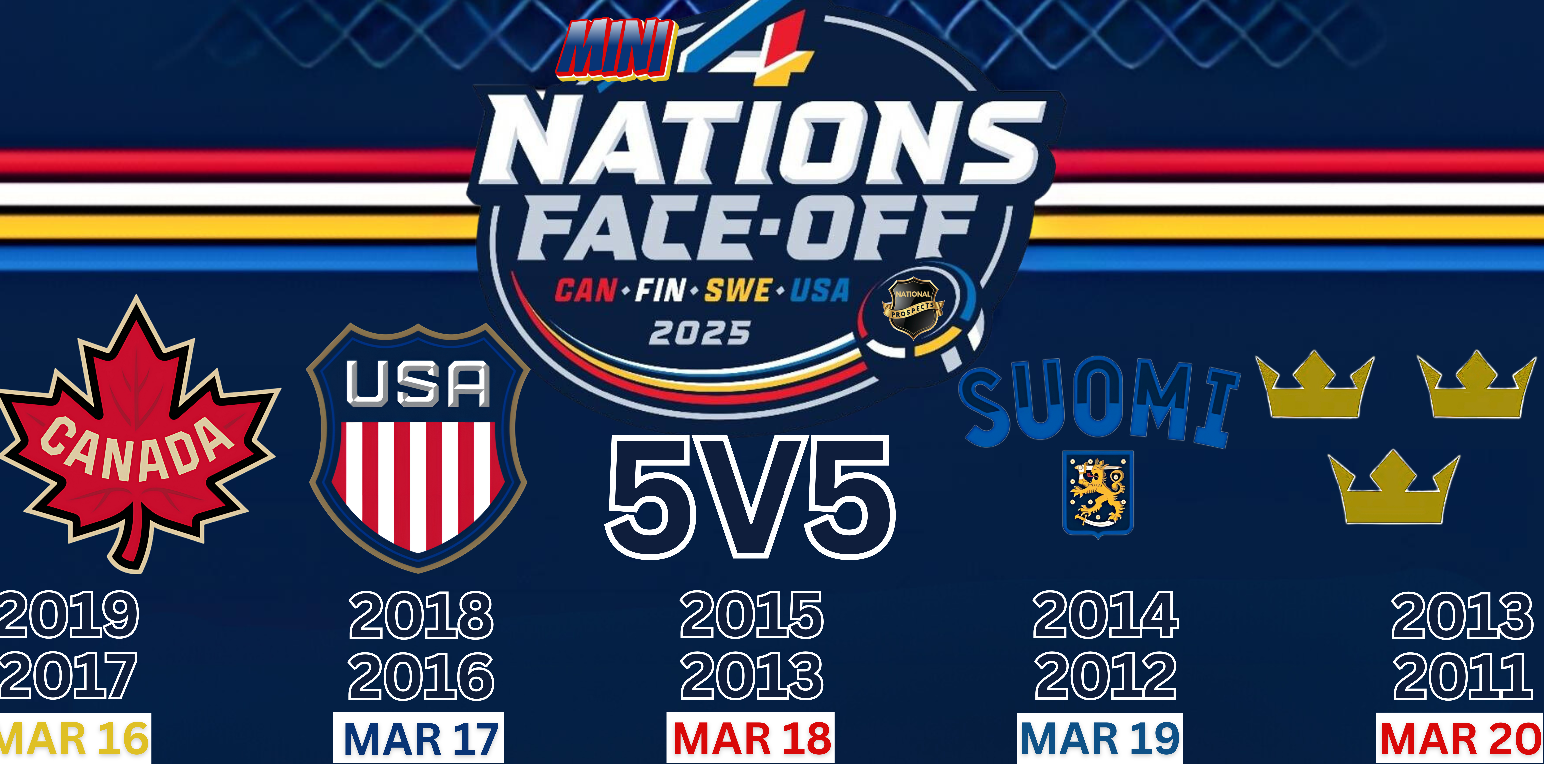 MINI 4 NATIONS FACE-OFF - 2013 & 2011