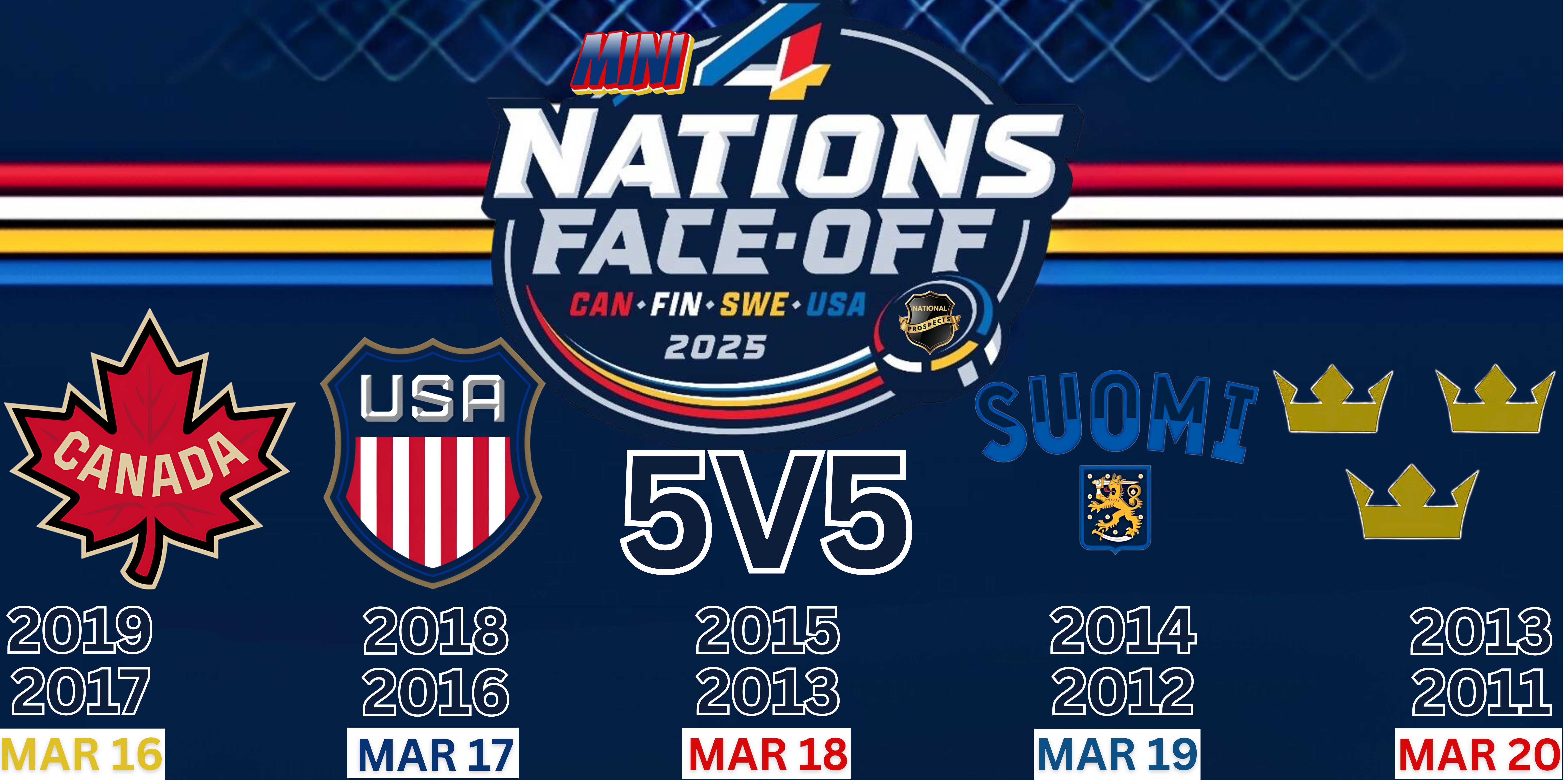 MINI 4 NATIONS FACE-OFF - 2018 & 2016