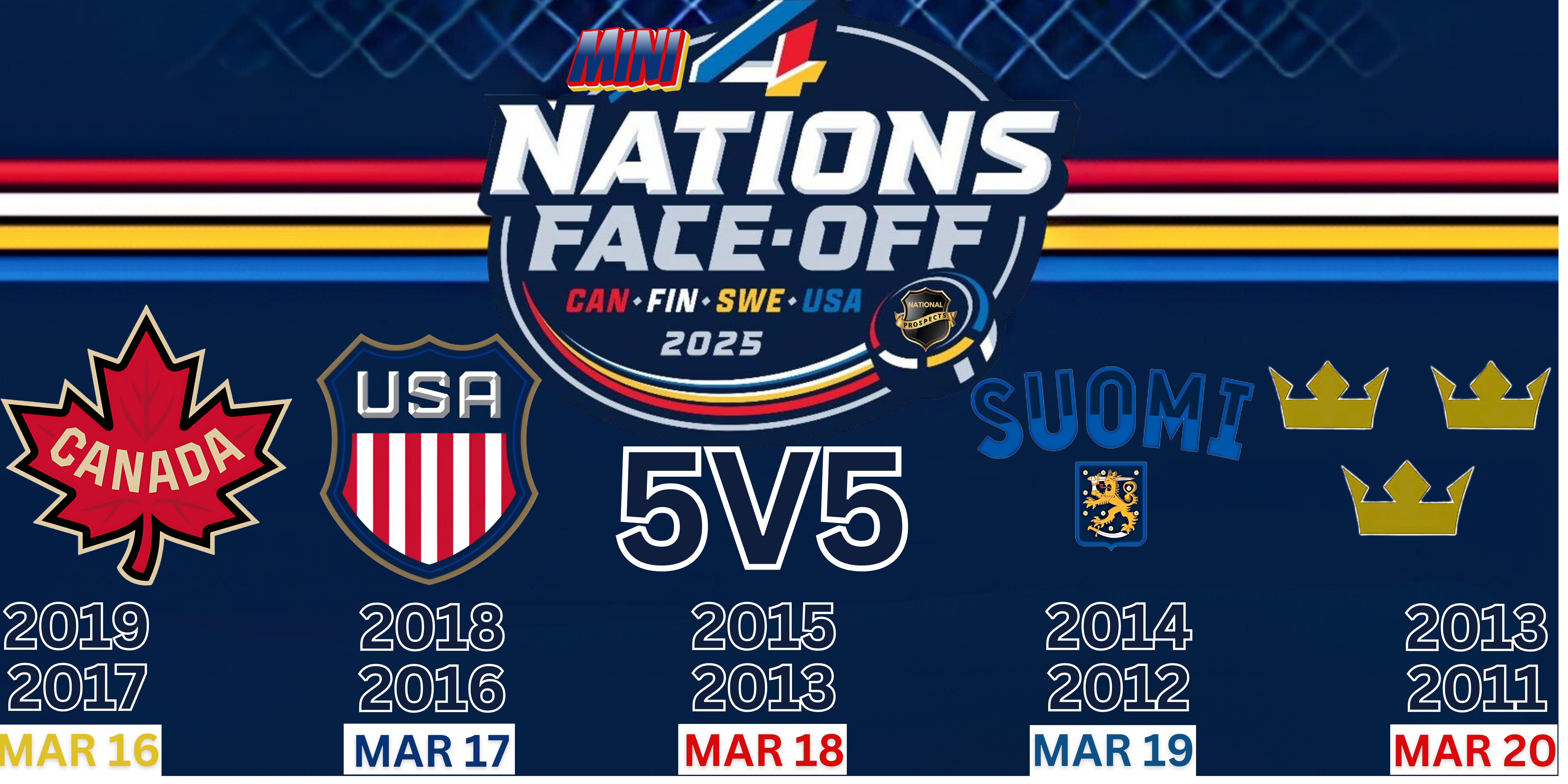 MINI 4 NATIONS FACE-OFF - 2019 & 2017